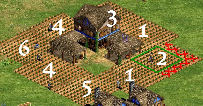 Age_of_Empires_2_Farm_Placement_Guide.jpg