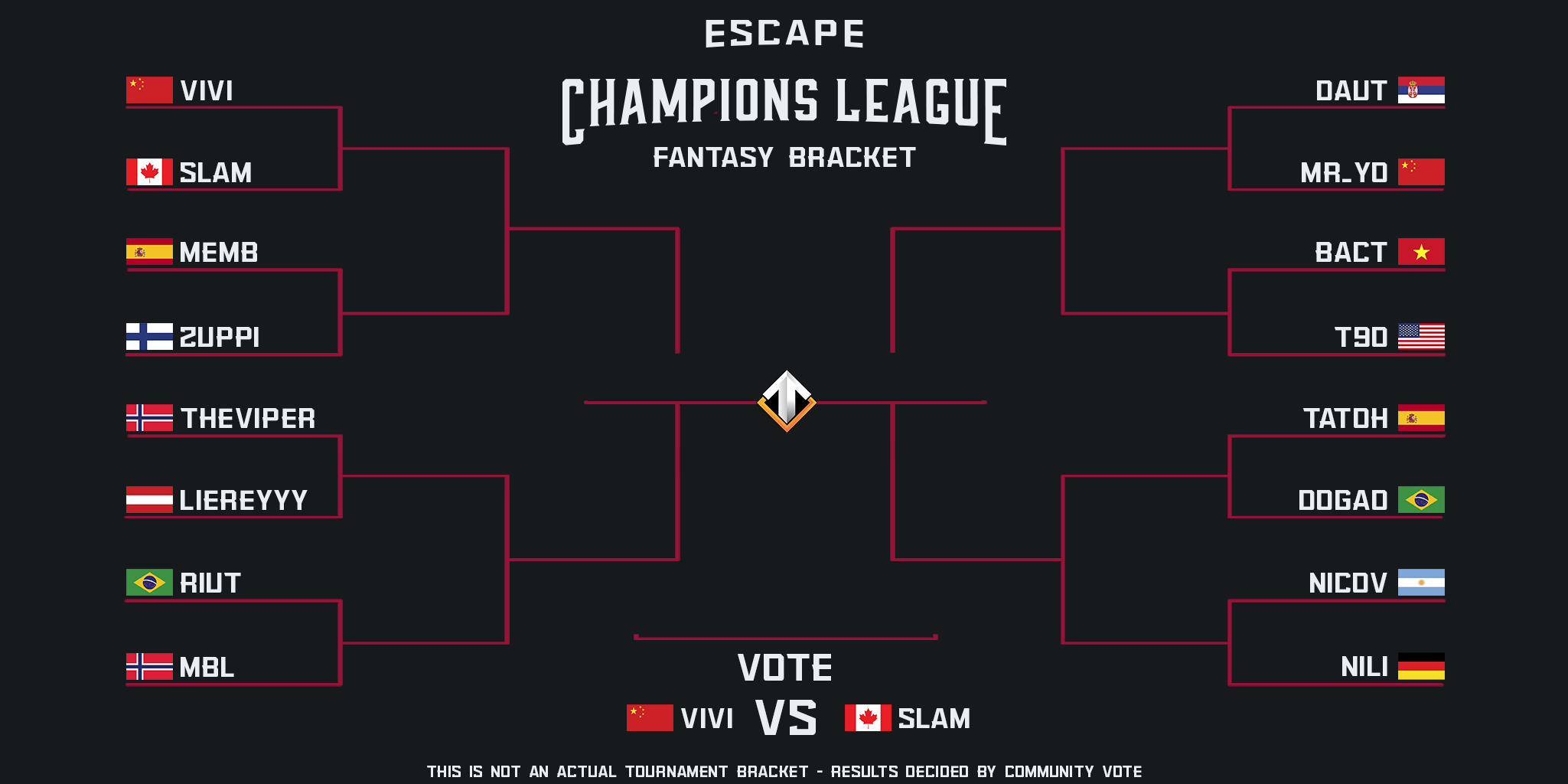 Bracket Day 1 Twitter.png