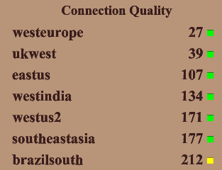 Connection quality.png