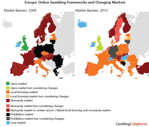 Map of regulation of the gambling market in Europe